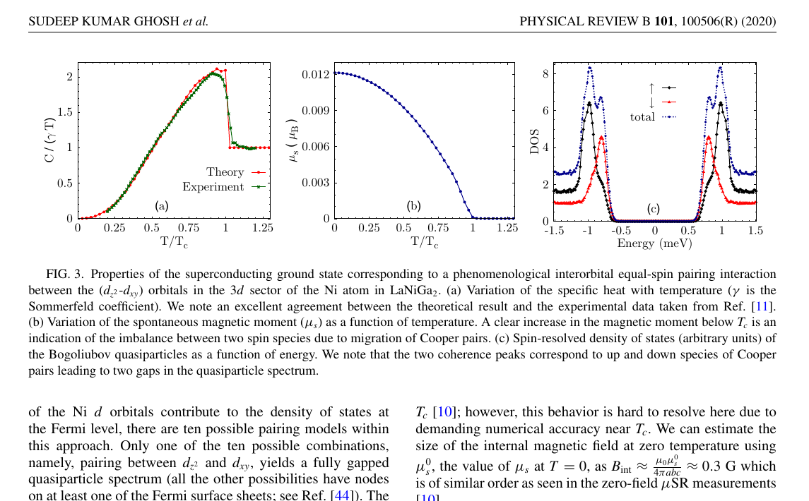 Figure 8.41